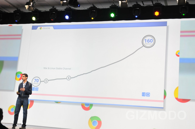 Illustration for article titled Live From Google IO: Keynote II, Chrome